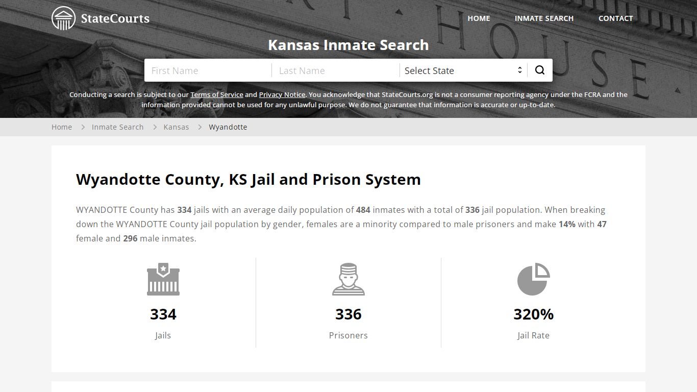 Wyandotte County, KS Inmate Search - StateCourts